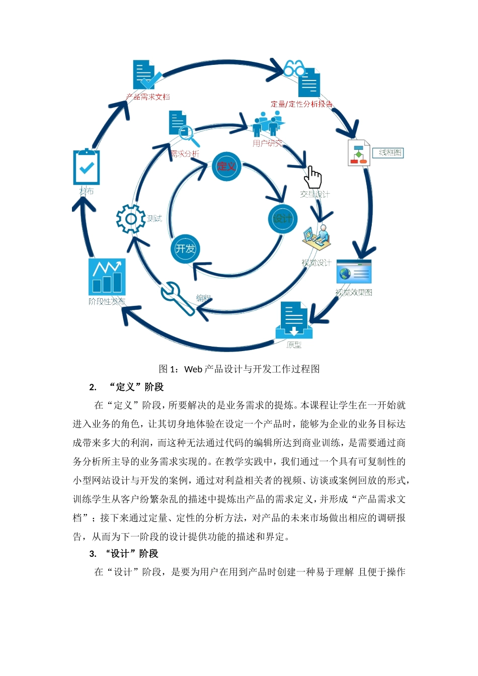 Web产品设计与开发课程研究与实践·王晓轩·20150419.doc_第3页