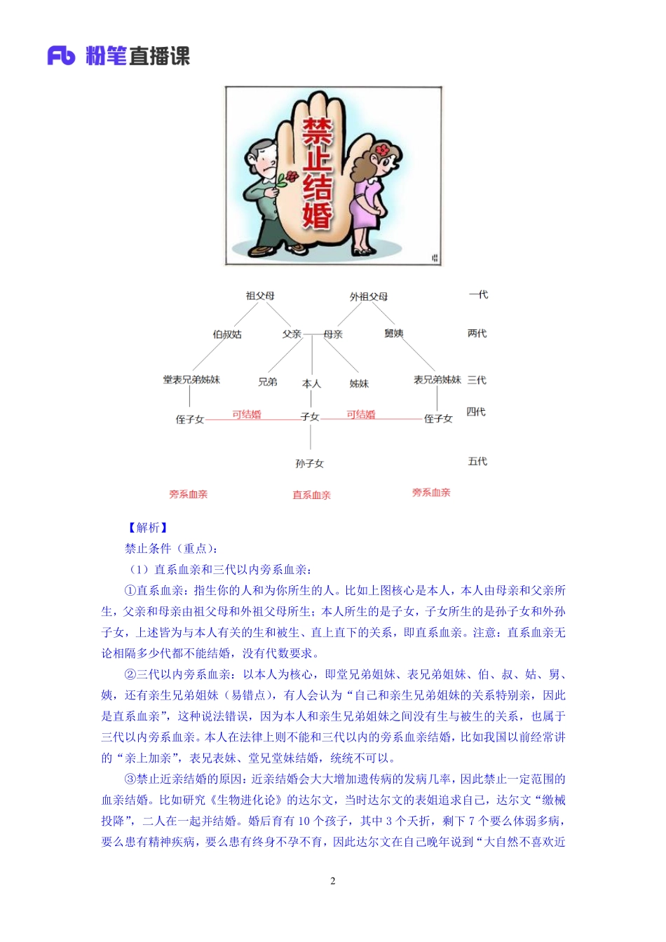 2019.04.06 理论攻坚-民法3 张帆 （笔记）（2019全国公基2期+2019四川综合知识1期）.pdf_第3页