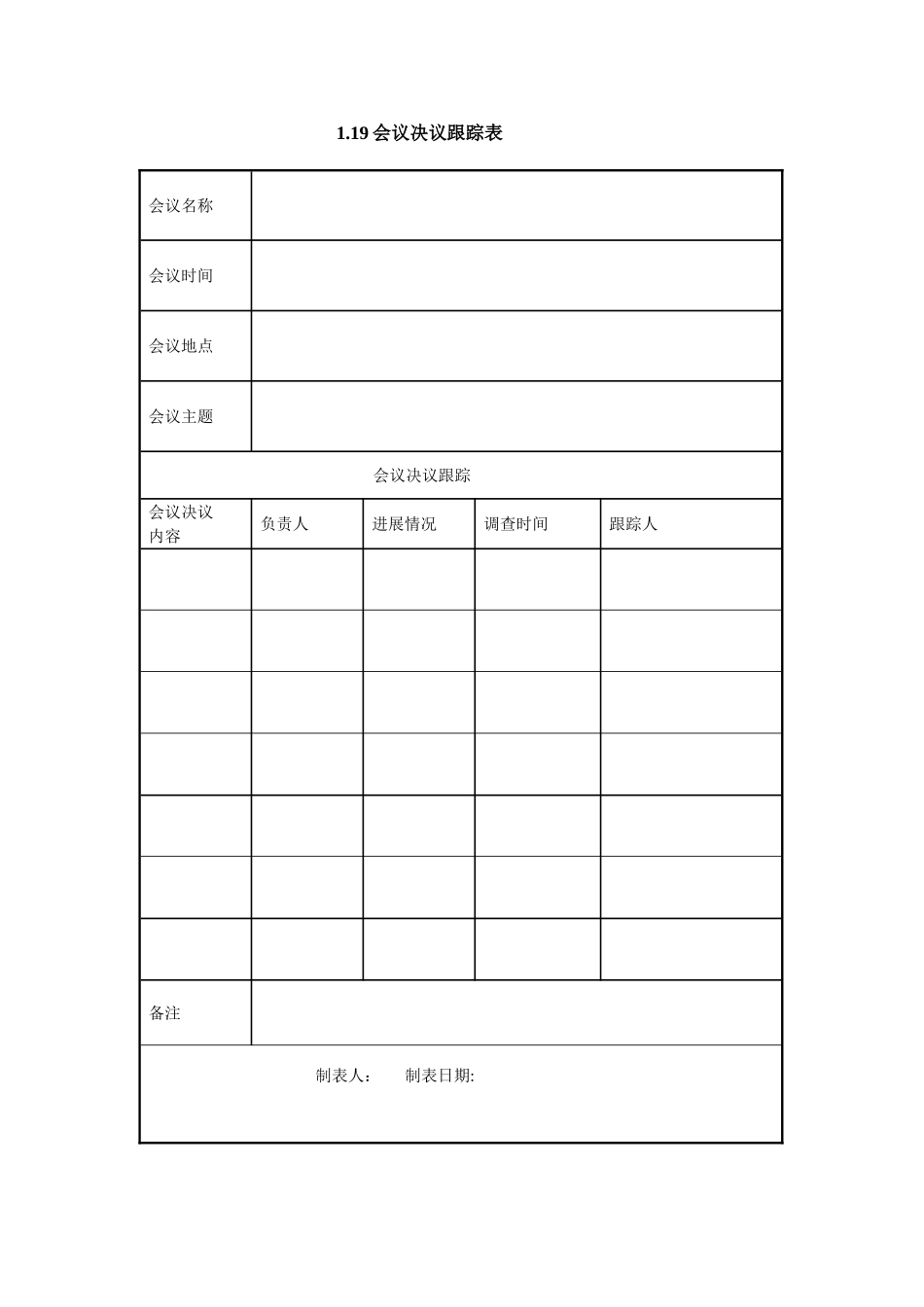 1.19会议决议跟踪表.doc_第1页