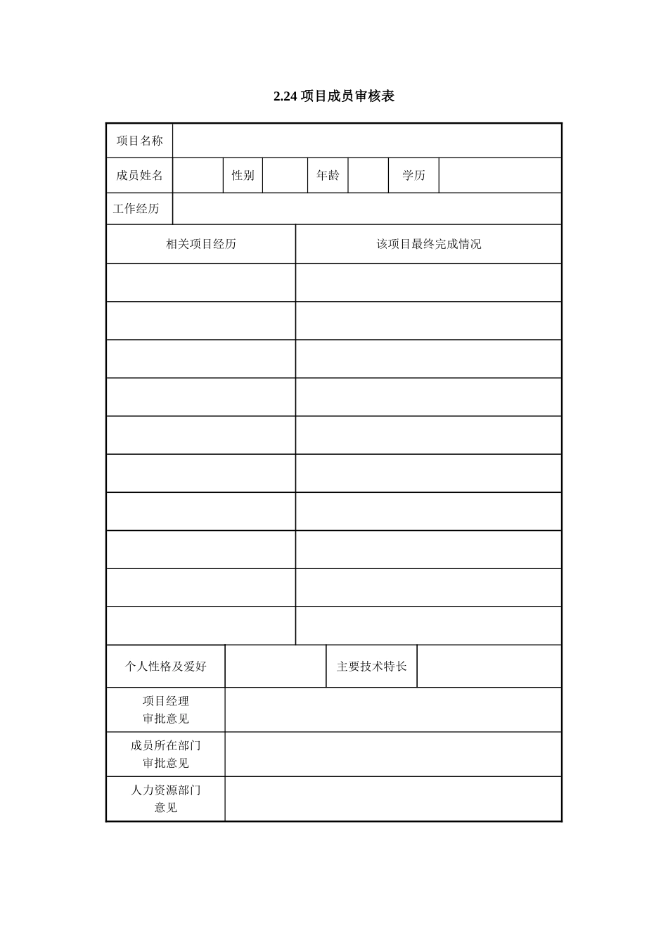 2.24 项目成员审核表.doc_第1页