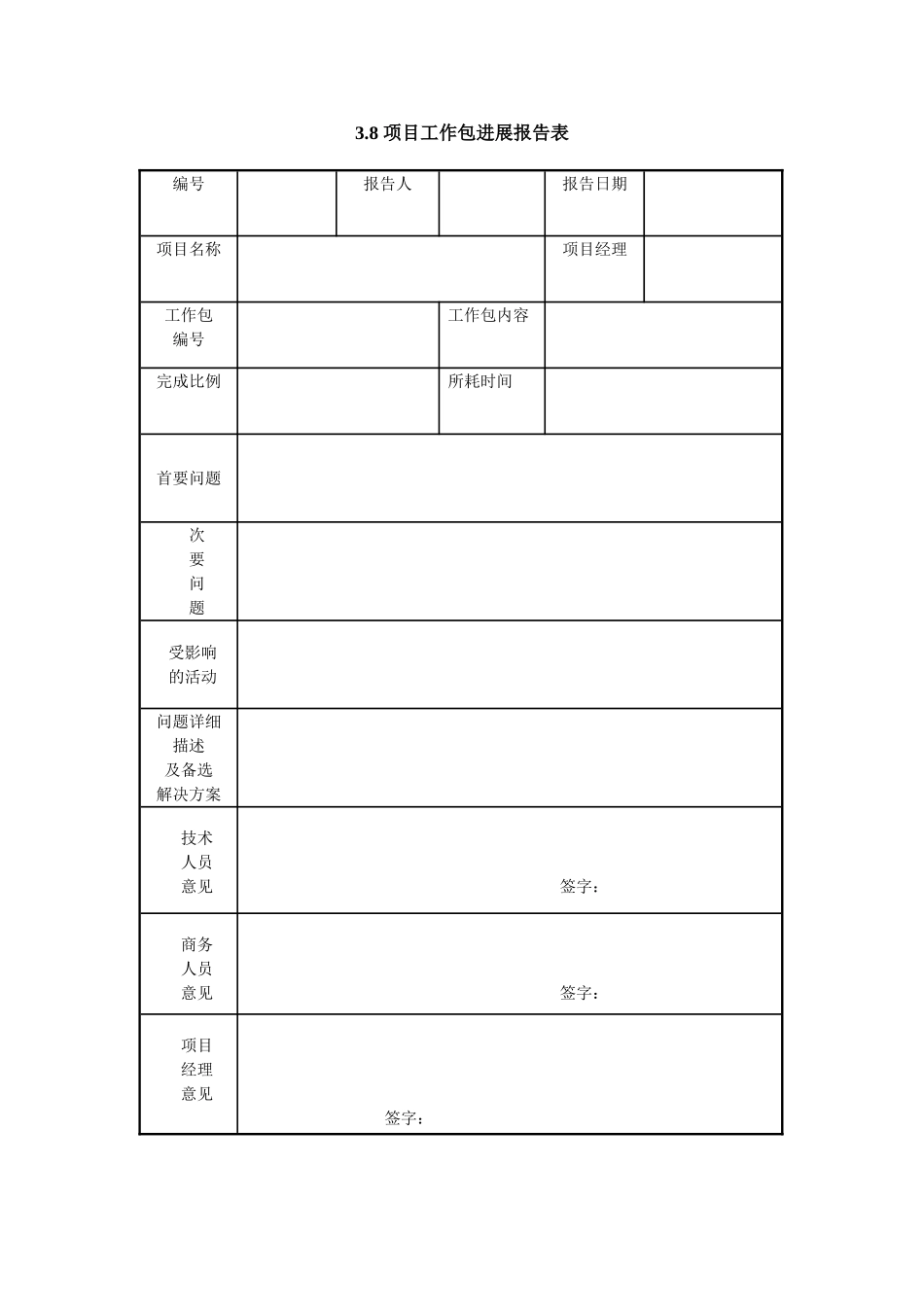 3.8 项目工作包进展报告表.doc_第1页