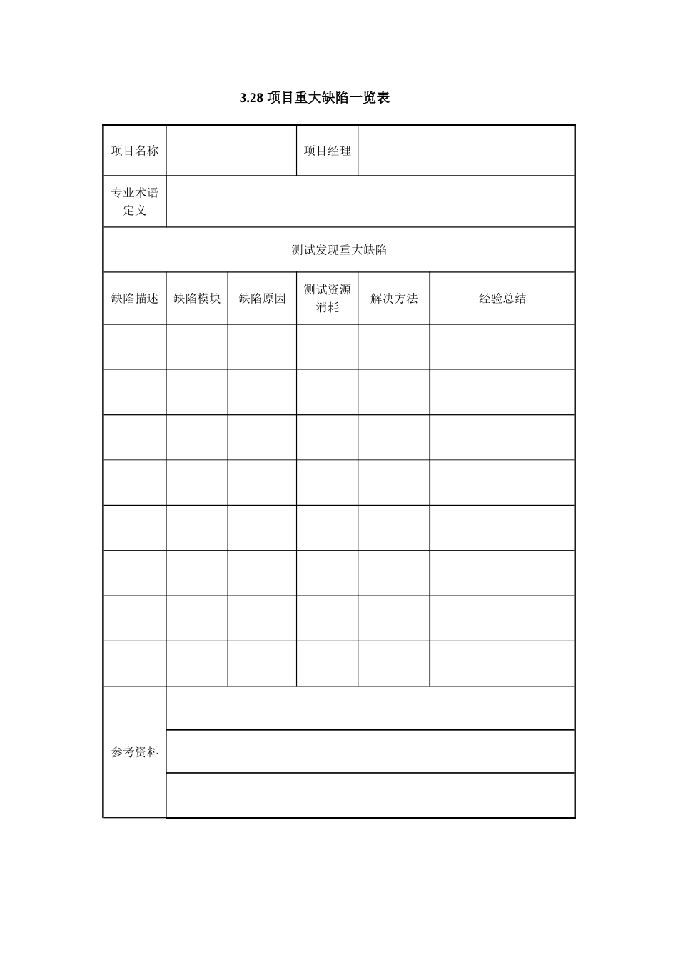 3.28 项目重大缺陷一览表.doc_第1页