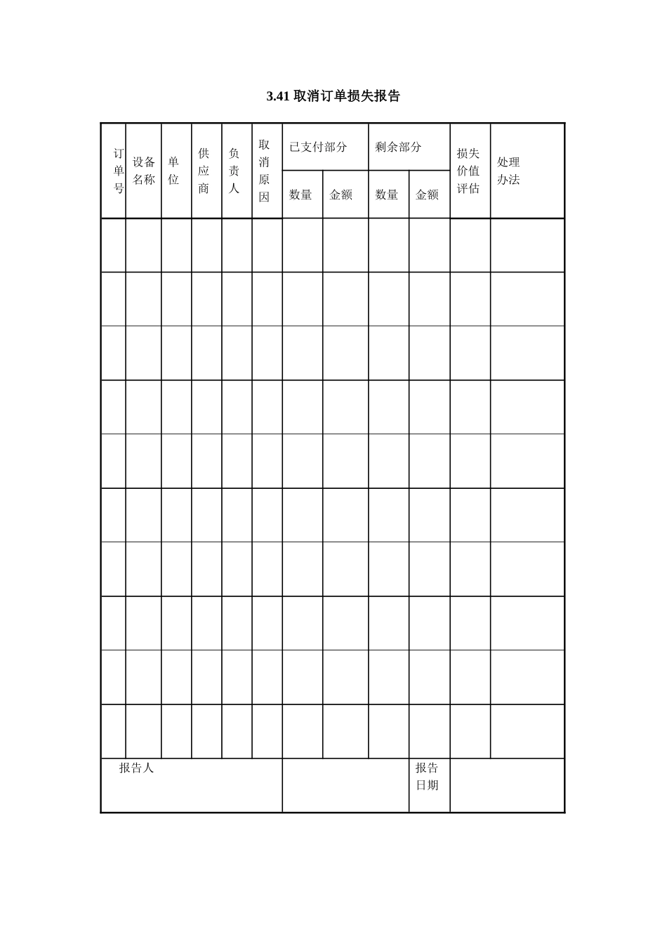 3.41 取消订单损失报告.doc_第1页