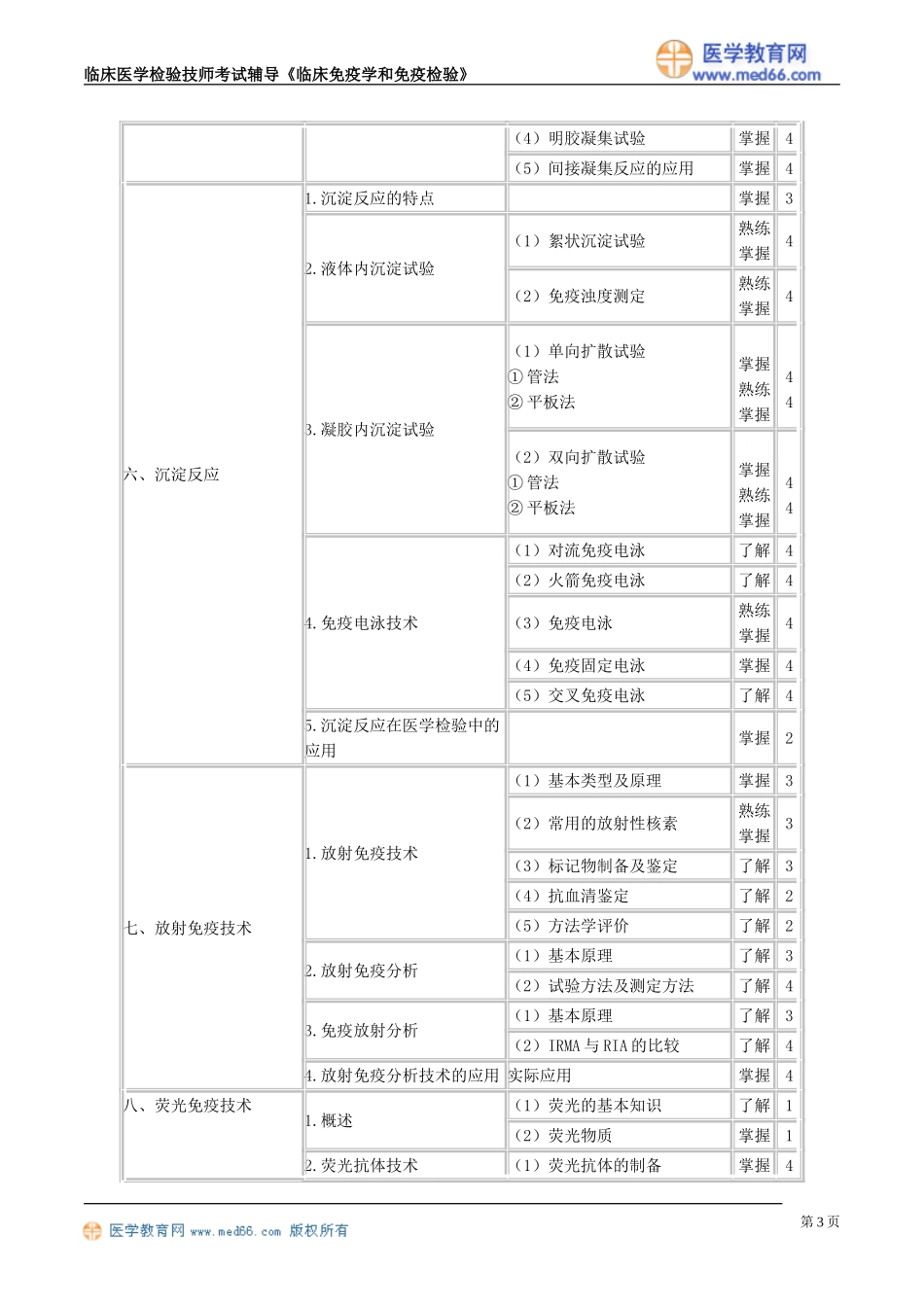 myxjy_dg.doc_第3页