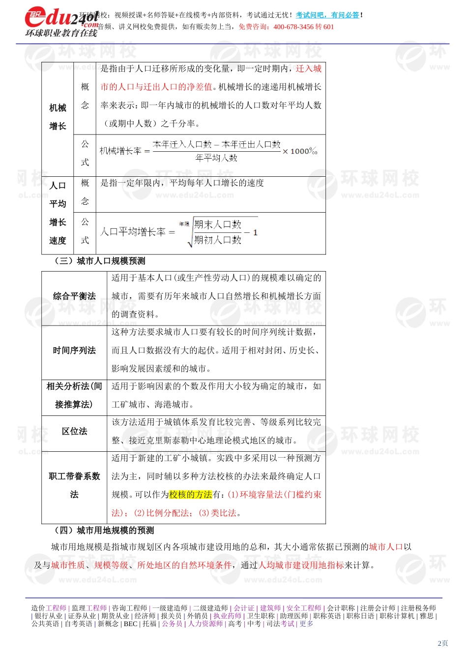 s1185-1-13-2013-21411543.doc_第2页