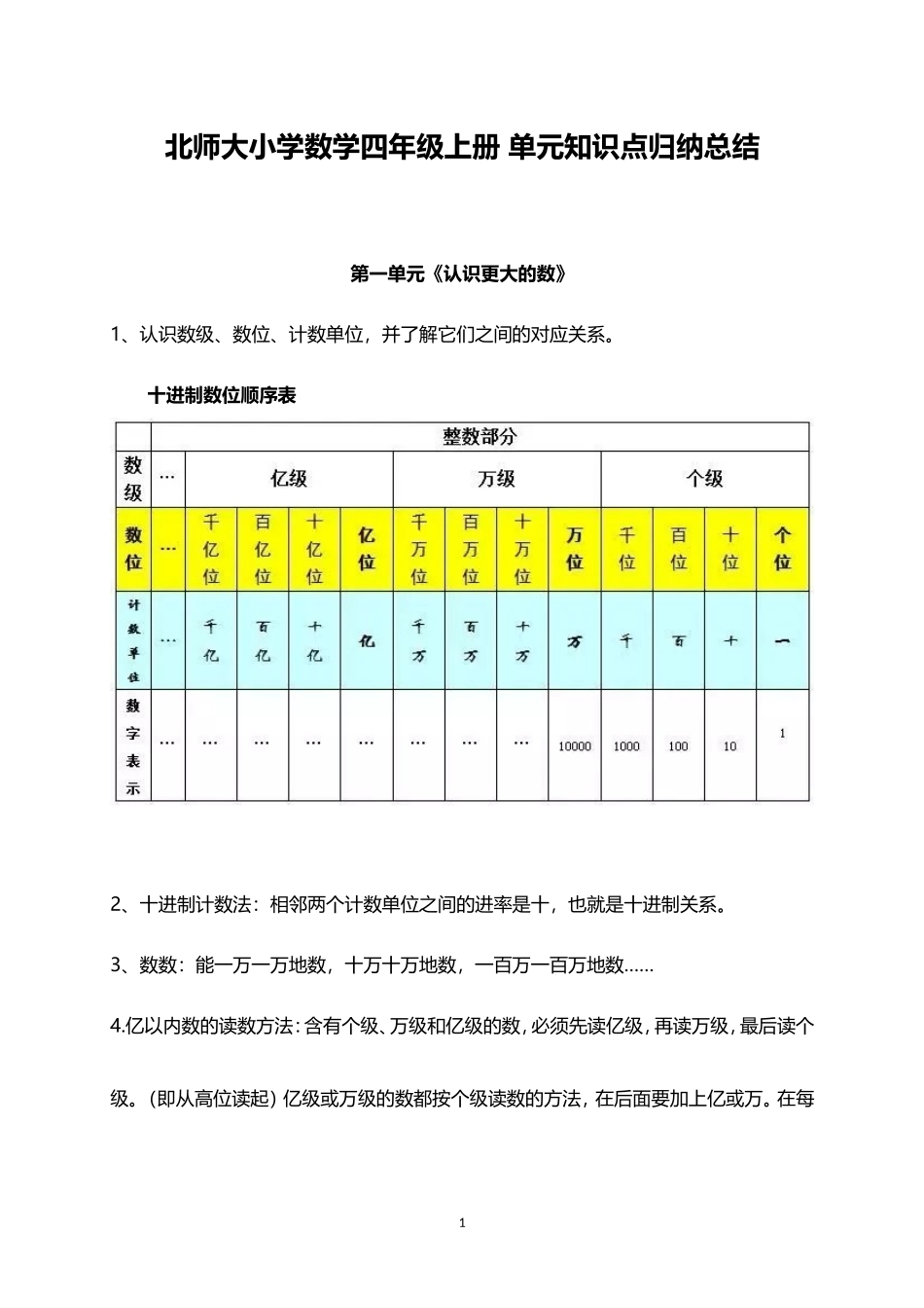 北师大小学数学4上 单元知识点归纳总结（12页）.doc_第1页