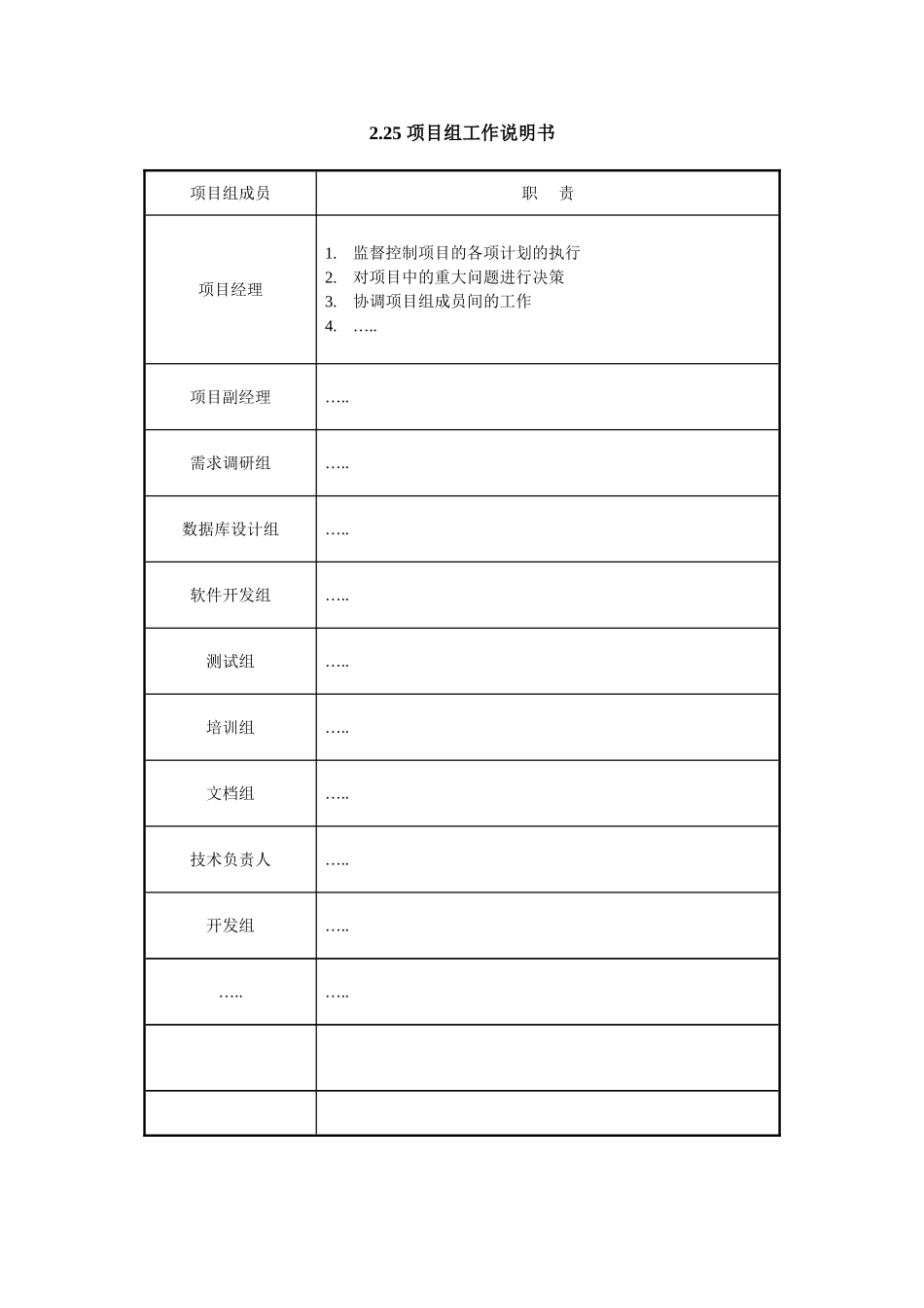 2.25 项目组工作说明书.doc_第1页