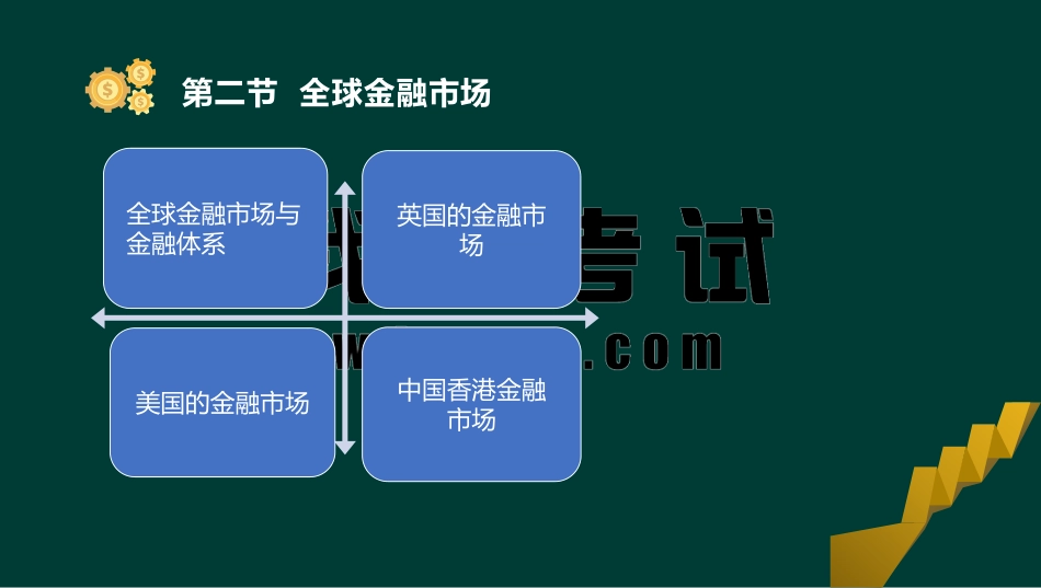 ok张华-证券从业-金融市场基础知识-精点透析班第一章第二节.pdf_第3页