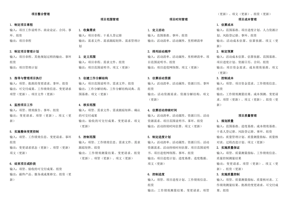 【PMP学习笔记】全过程输入输出(双面打印一张纸).docx_第1页