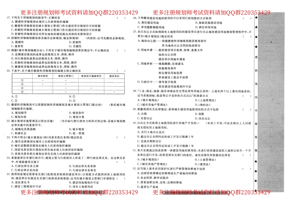 城市规划管理与法规真题+答案12 09.pdf_第2页