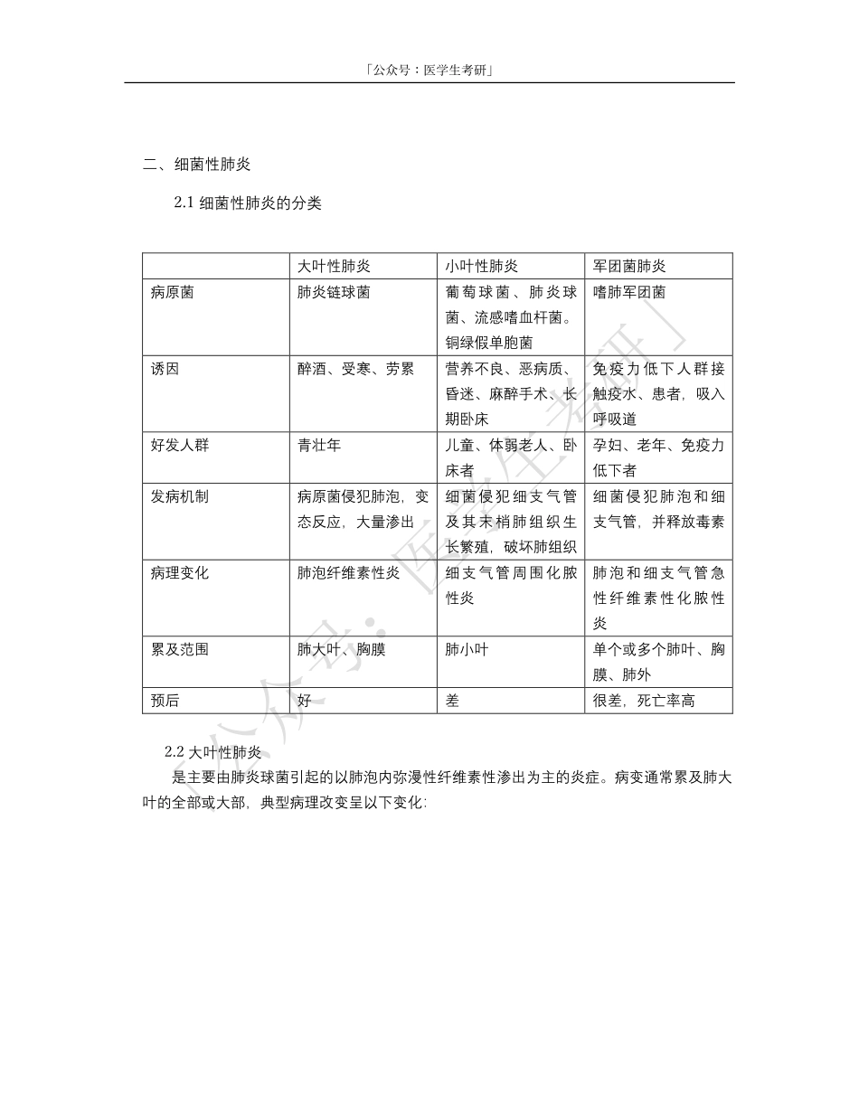 病理学：肺炎.pdf_第2页