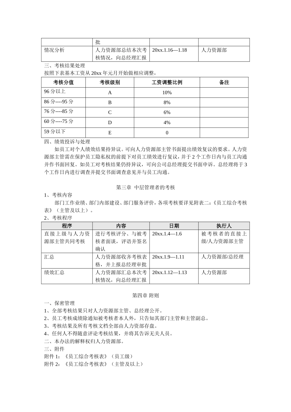 01 年终绩效考核实施办法.doc_第2页