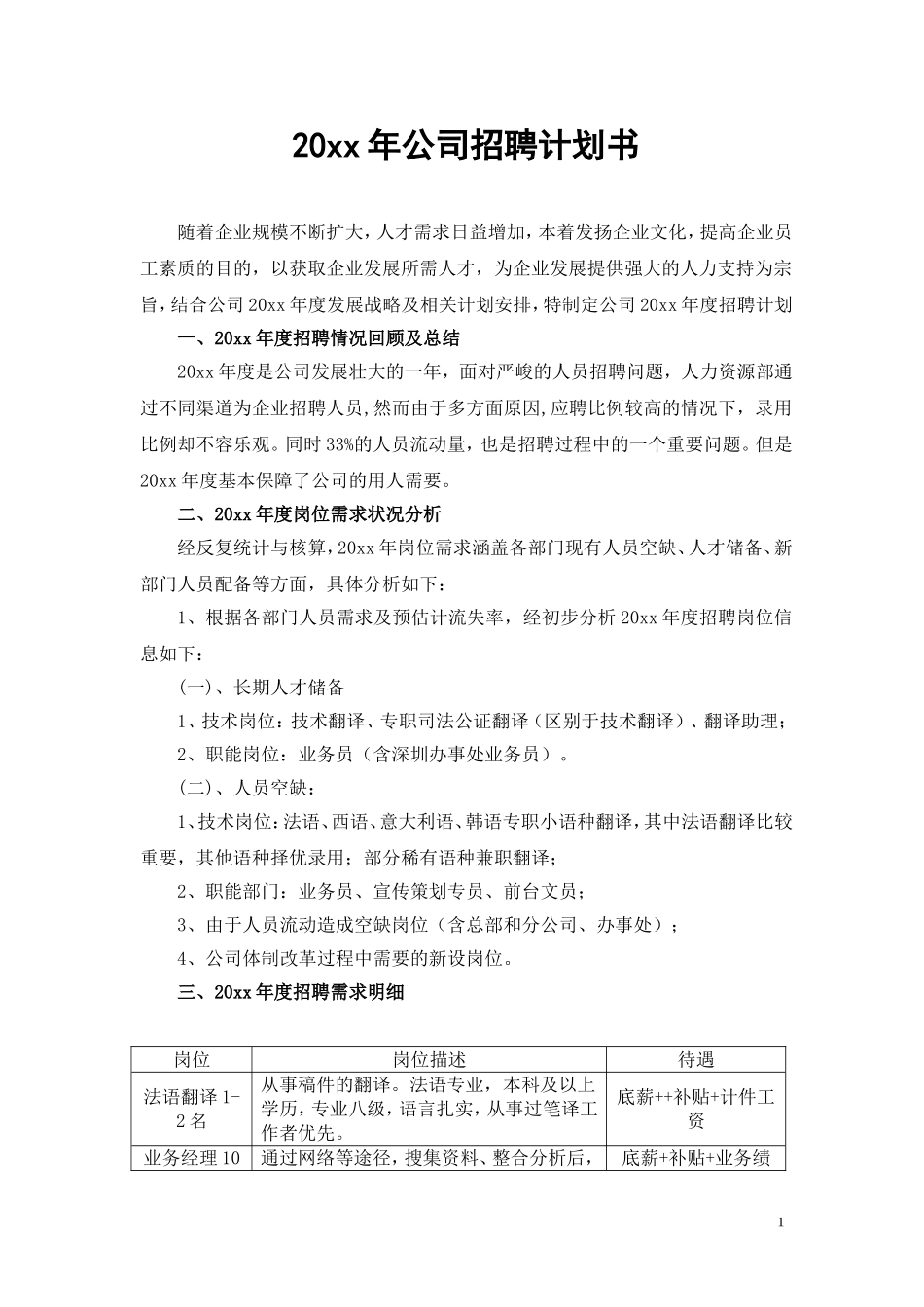 01 公司招聘年度计划书.doc_第1页
