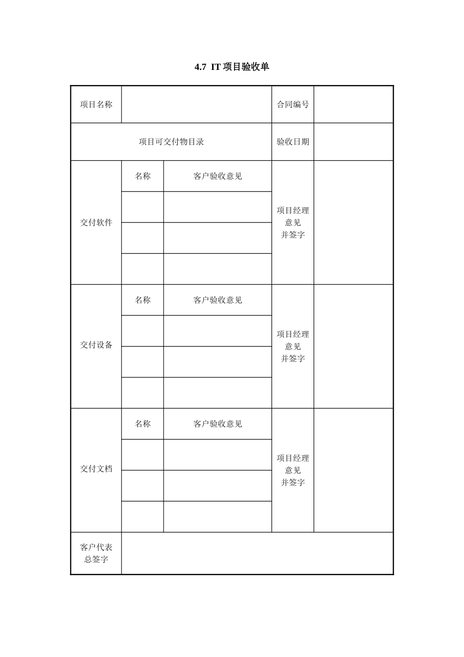4.7IT项目验收单.doc_第1页