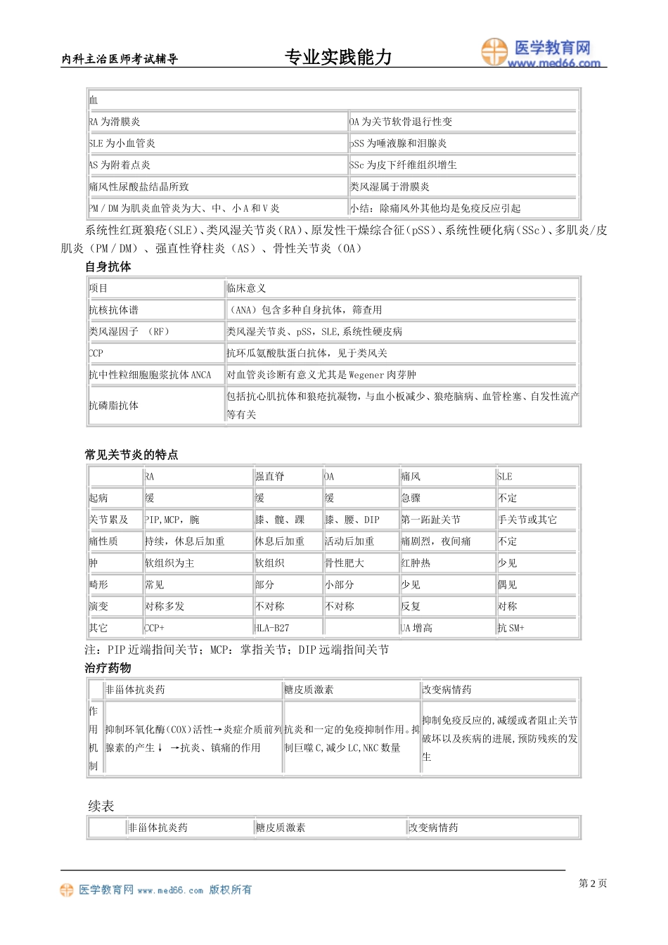 zysjnl_jy1101.doc_第2页