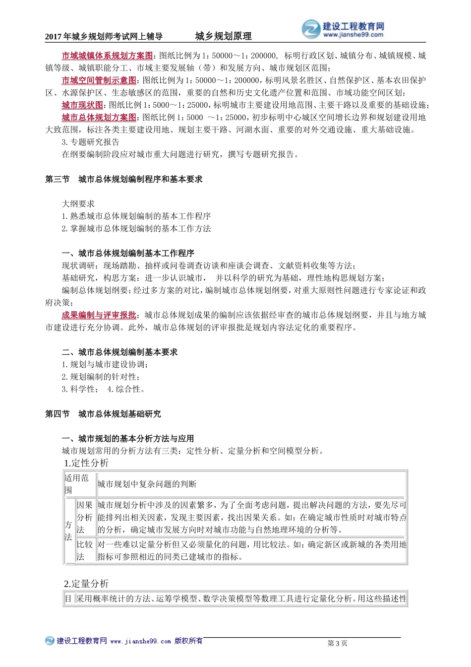 csghyl_jc_wss_jy0501.doc_第3页