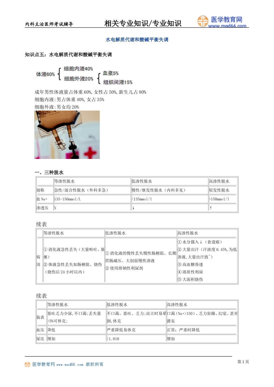 zyzs_jy3401.doc_第1页
