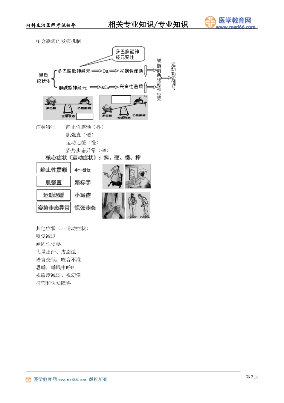 zyzs_jy4401.doc_第2页