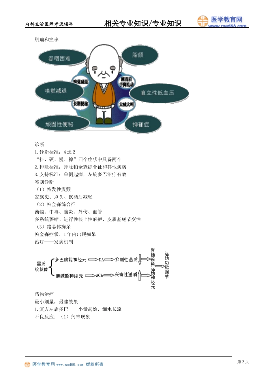 zyzs_jy4401.doc_第3页