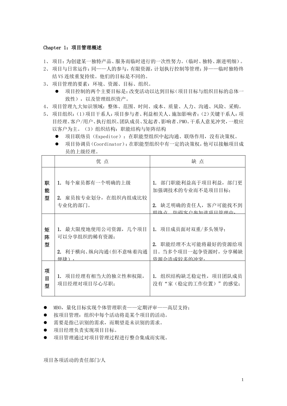 PMP培训要点笔记（附 PMI-isms）.doc_第1页