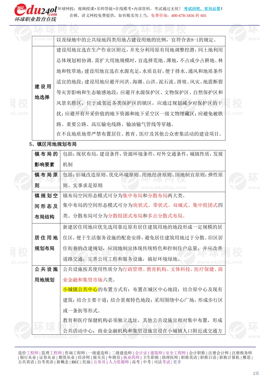 s1185-1-28-2013-15753526.doc_第2页