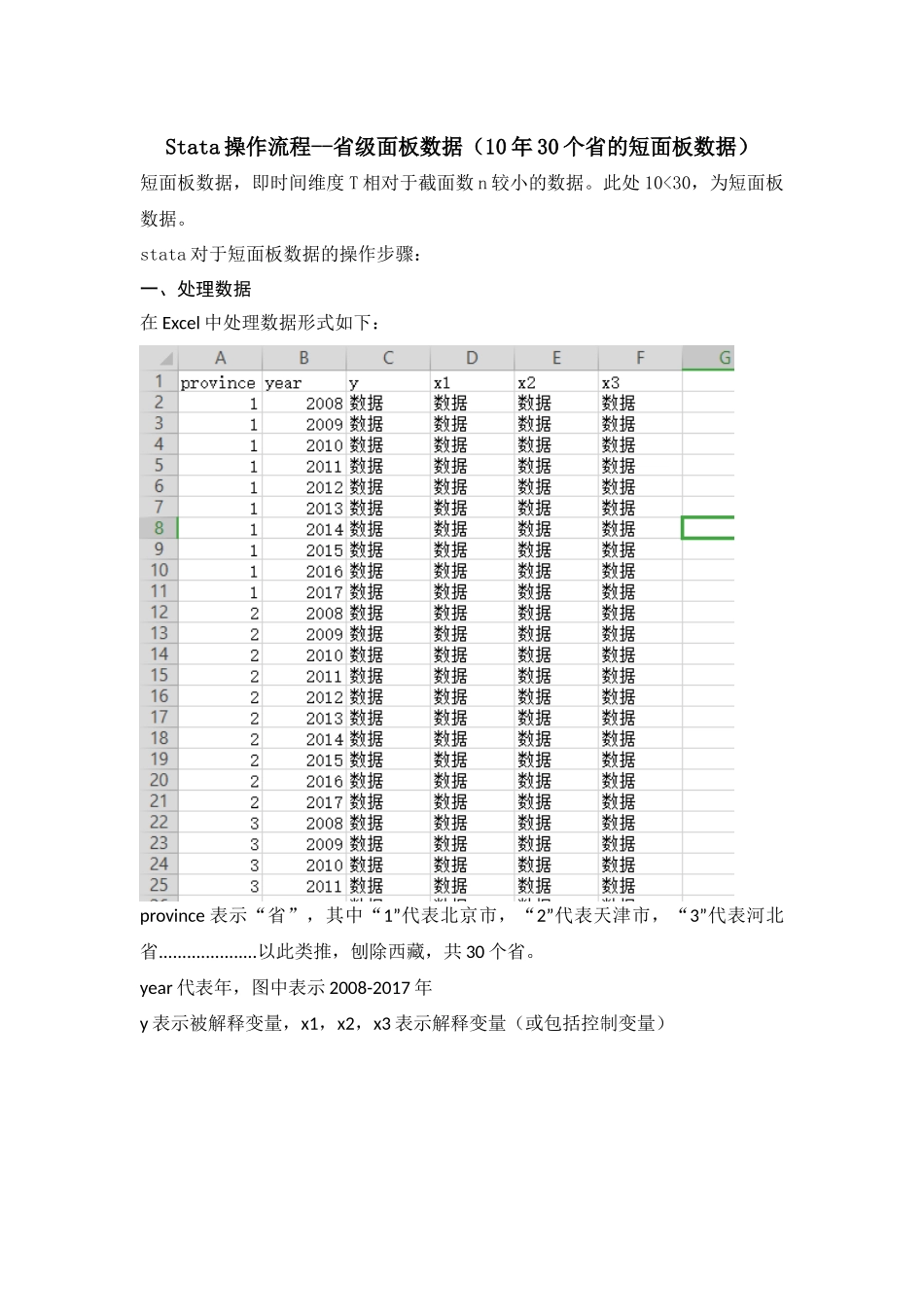 stata处理流程-省级面板数据.docx_第1页