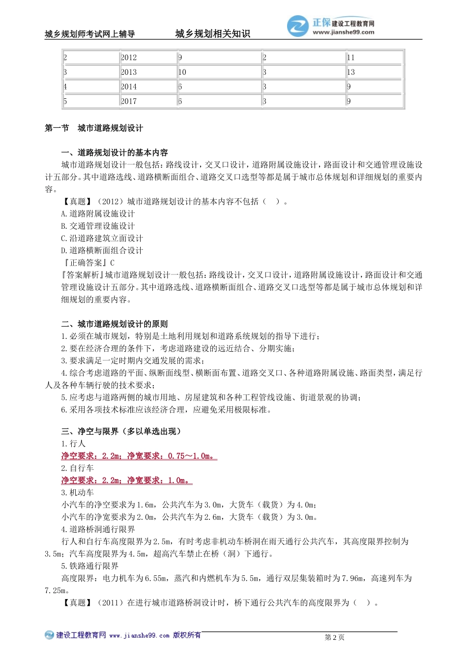 xgzs_jc_sh_jy2011.doc_第2页