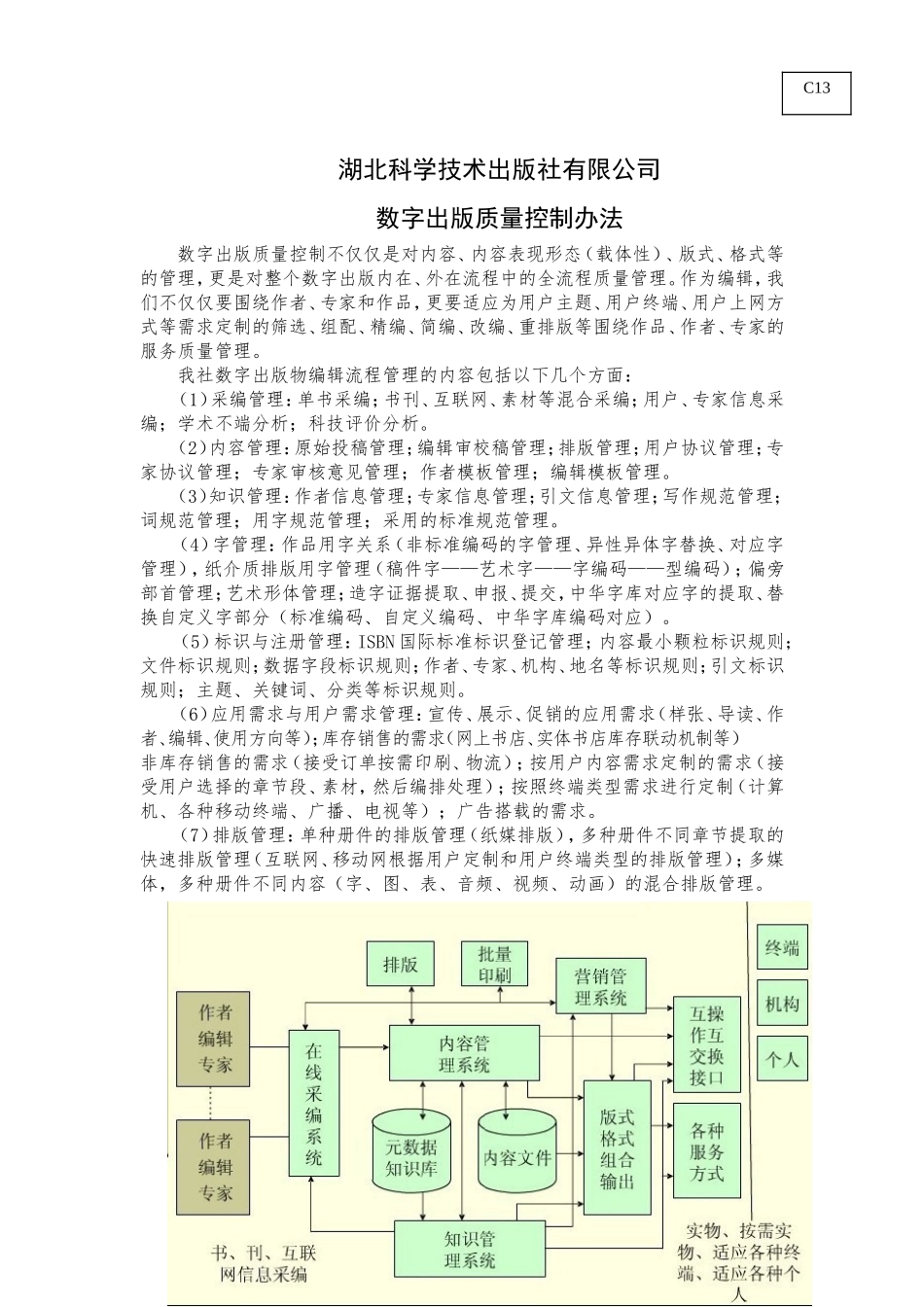 C13a数字出版质量控制办法.doc_第1页