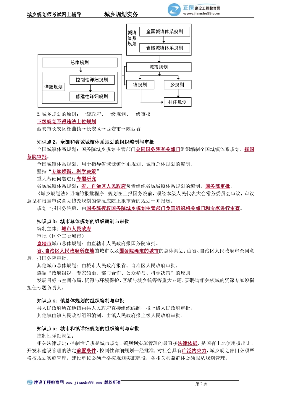 ghsw_jc_ah_jy0101(2).doc_第2页