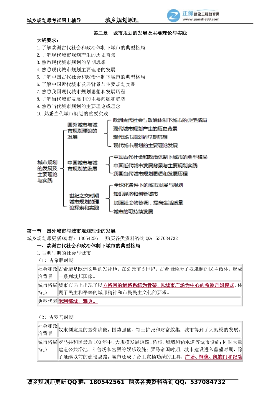ghyl_jc_wss_jy0201(1).doc_第1页