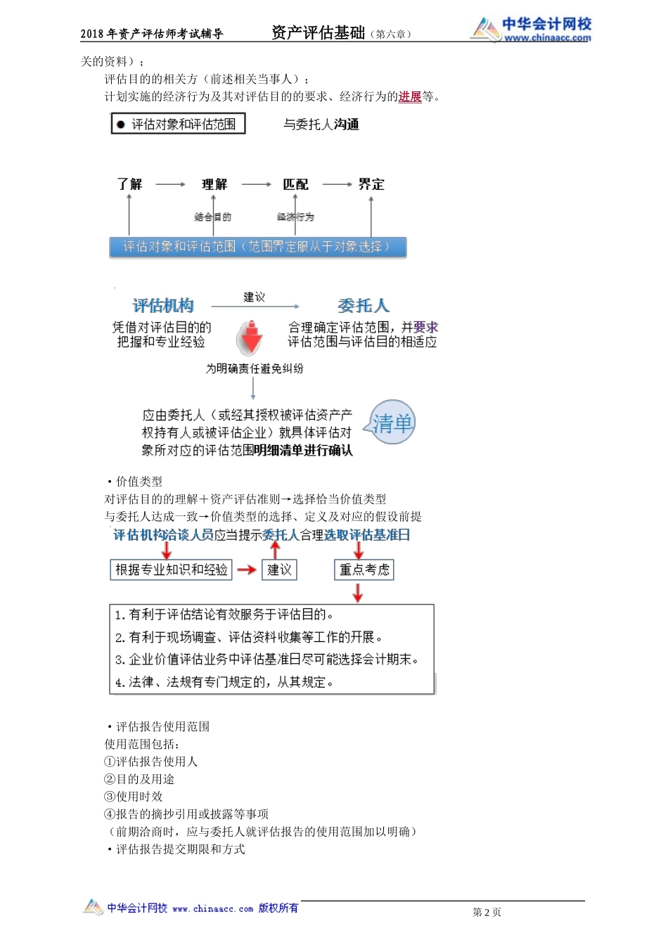 pgjc_cc_zht_jy0601.doc_第2页