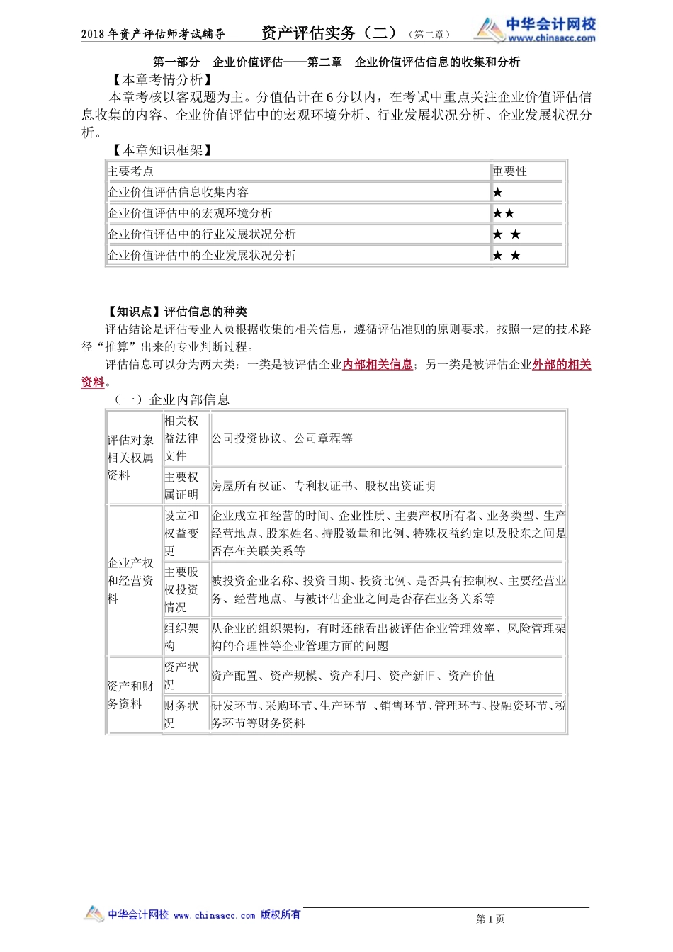 pgswe_jc_zpf_jy0201.doc_第1页