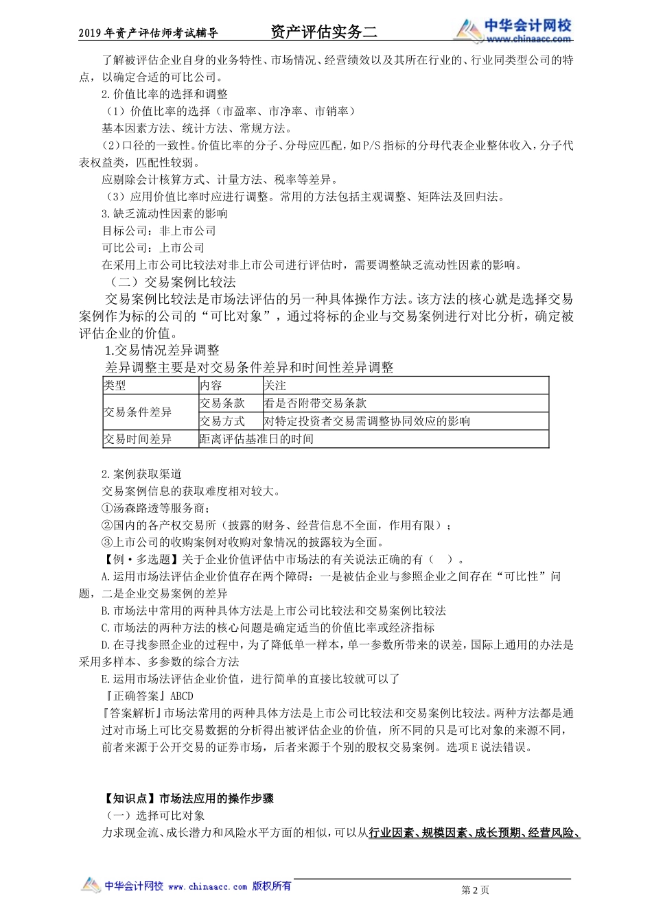 pgswe_jj_zpf_jy1401.doc_第2页