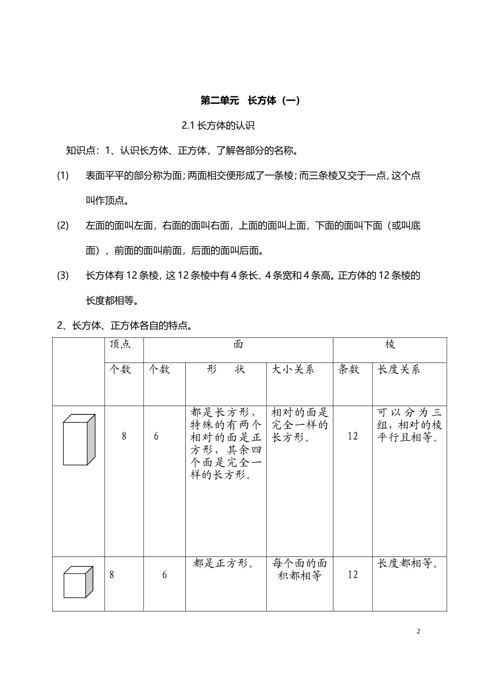 北师大小学数学5下 单元知识点总结（14页）.doc_第2页