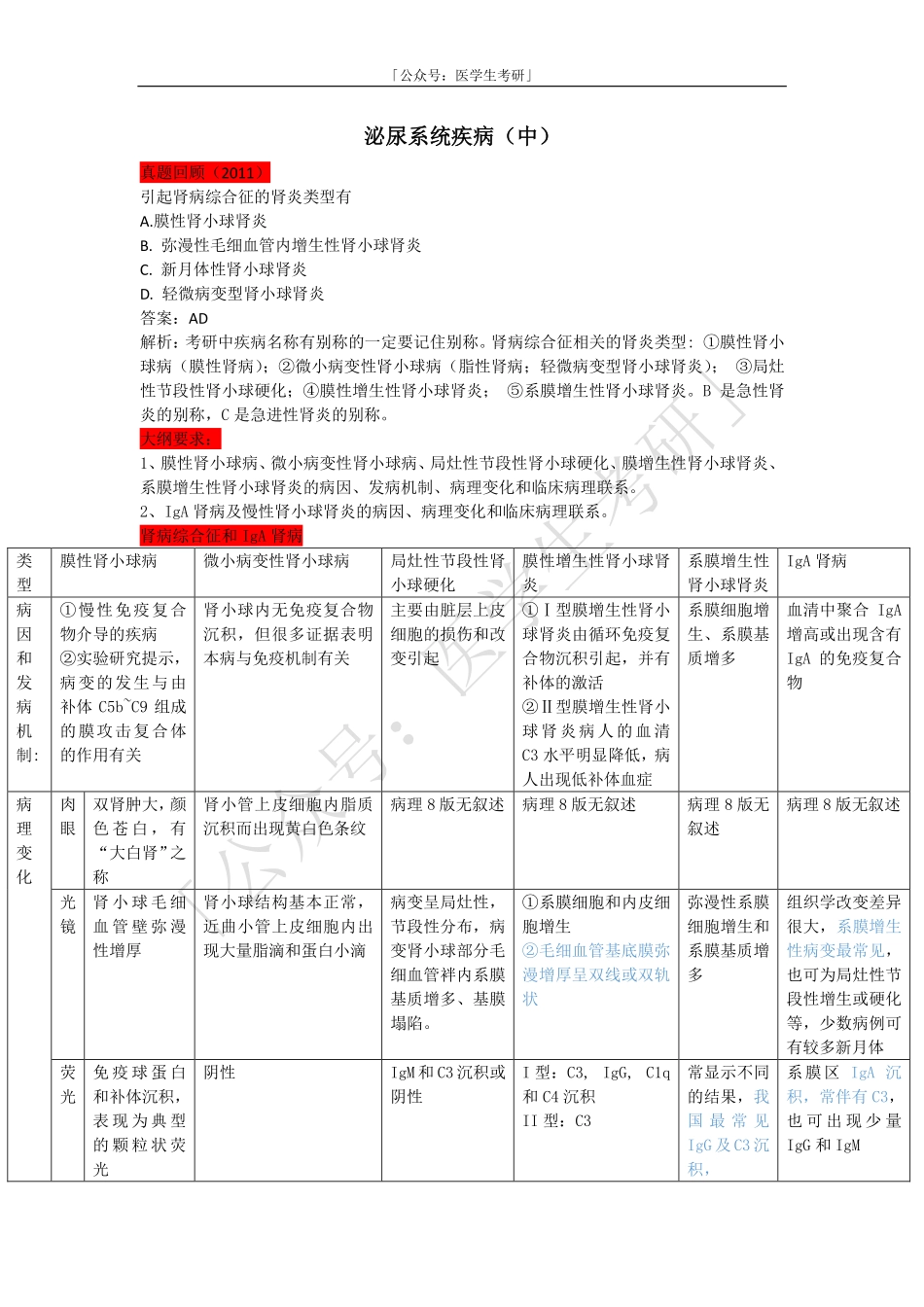 病理学：泌尿系统疾病中.pdf_第1页