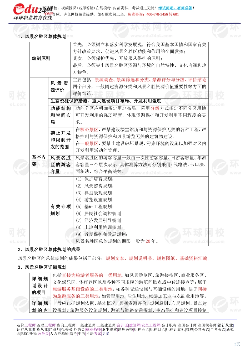 s1185-1-32-2013-11942957.doc_第3页