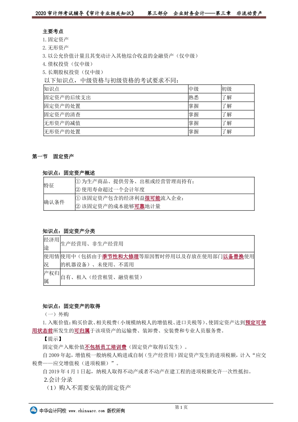sjzyzs_jc_lb_jy3-0301.doc_第1页