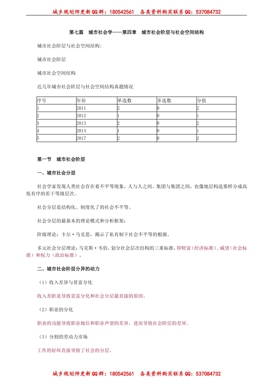 xgzs_jc_sh_jy7041.doc_第1页