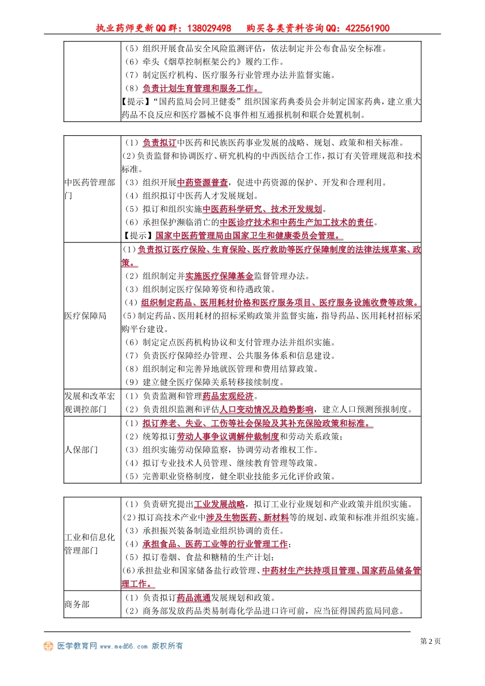 ysgl_jc_jy_zls_0301.doc_第2页