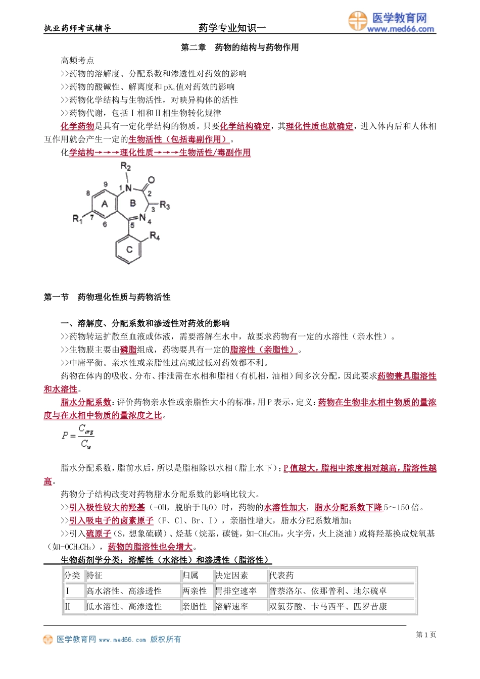 yxzsy_jc_cm_jy0201(1).doc_第1页