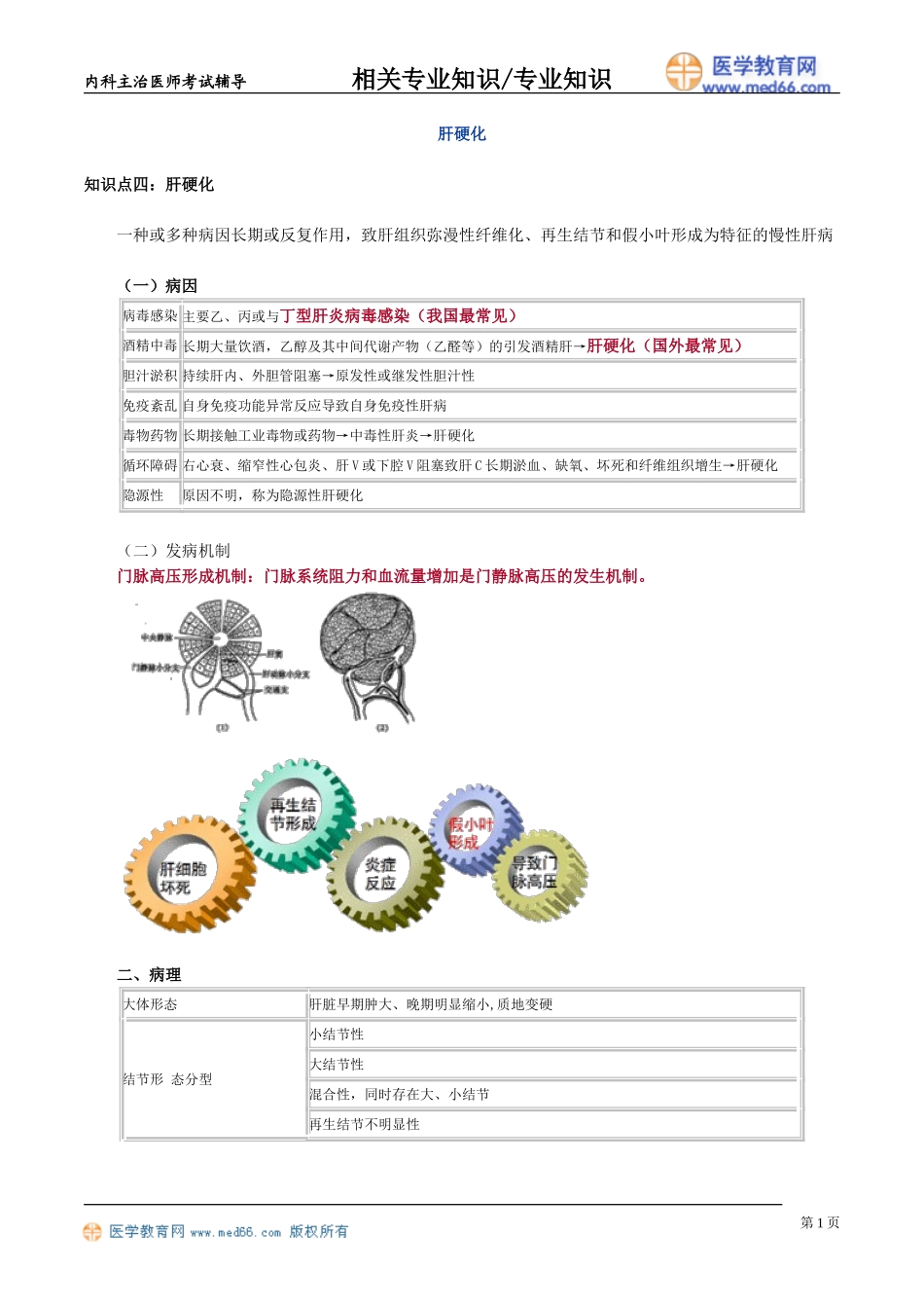 zyzs_jy1901.doc_第1页