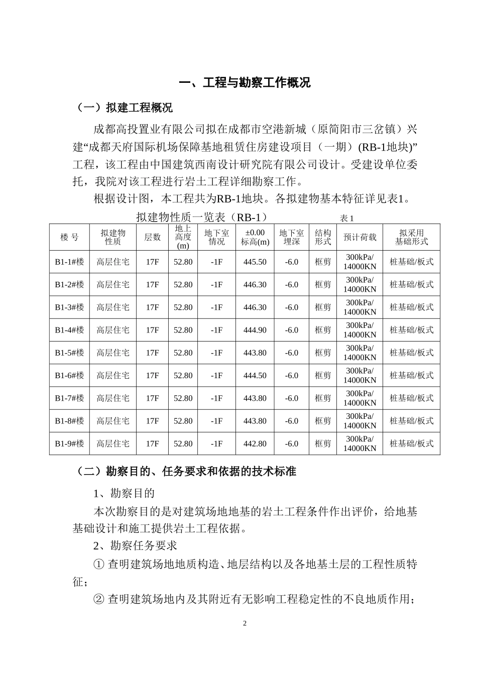 报告（RB-1）.doc_第3页