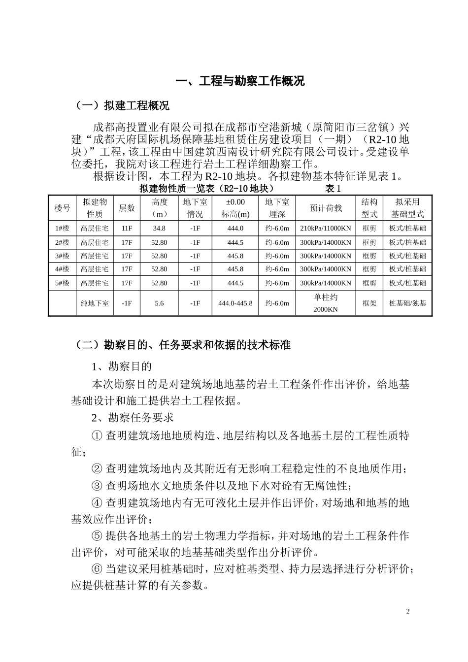 报告（R2-10）.doc_第3页