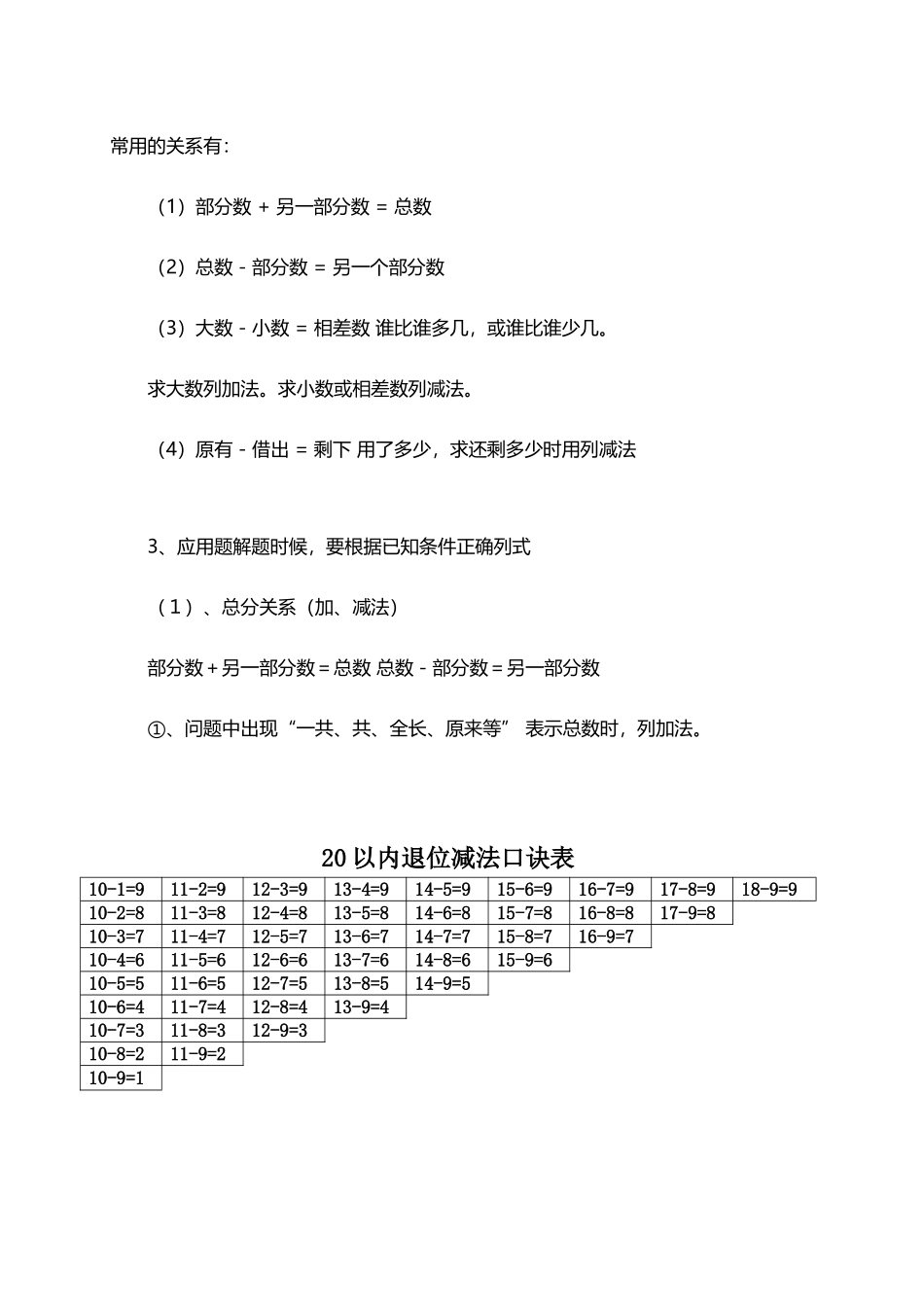 北师大小学数学1下 单元知识点归纳总结（9页）.doc_第2页