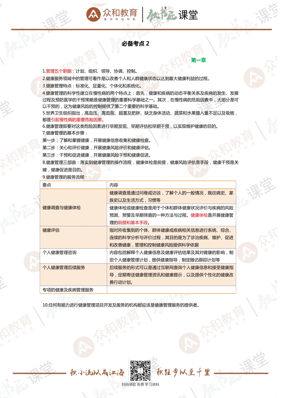 必备考点2.pdf_第1页