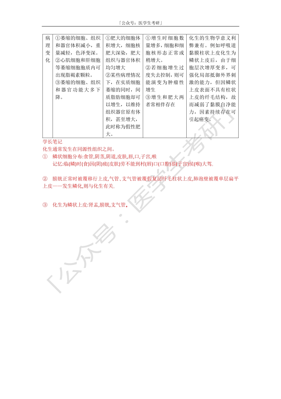 病理学：细胞和组织的适应.pdf_第3页