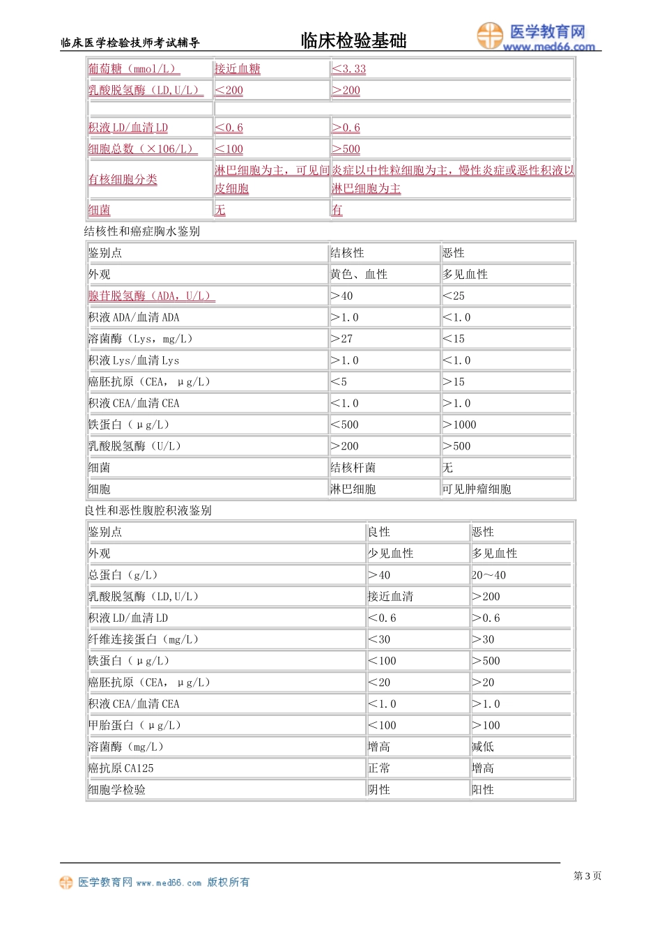 lcjyjc_jy1301.doc_第3页