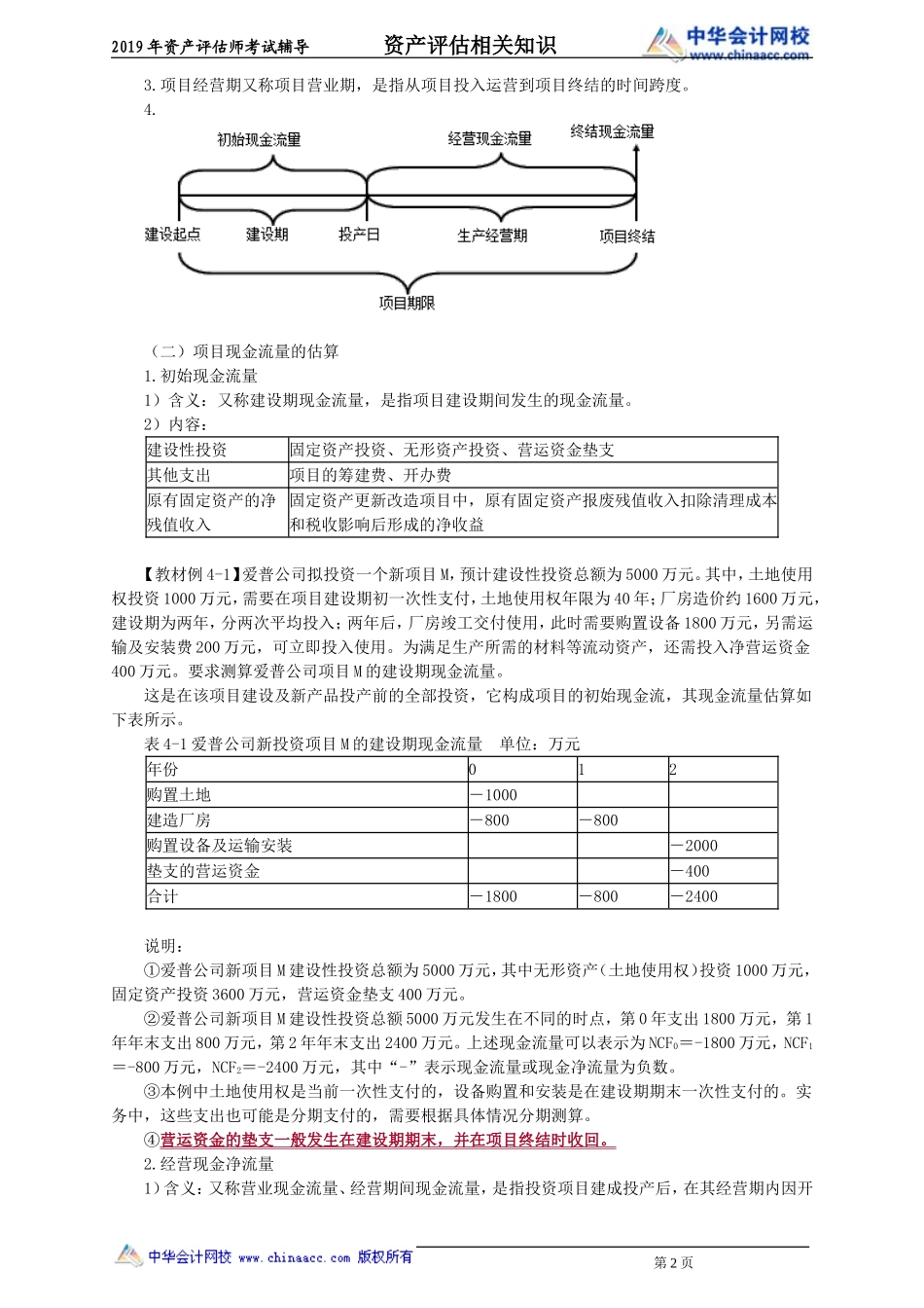 pgzs_jj_zjt_jy2041.doc_第2页