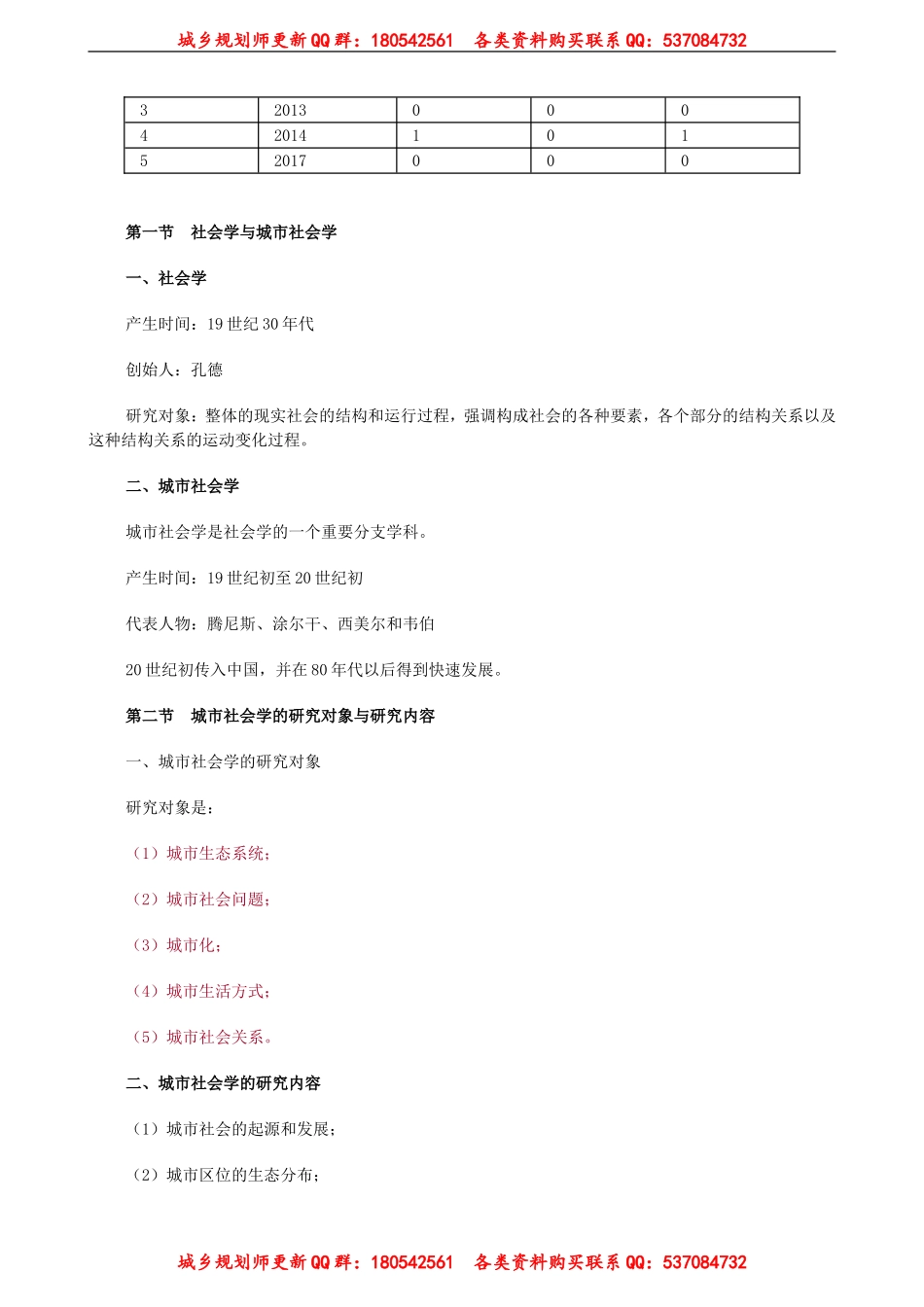 xgzs_jc_sh_jy7011.doc_第3页