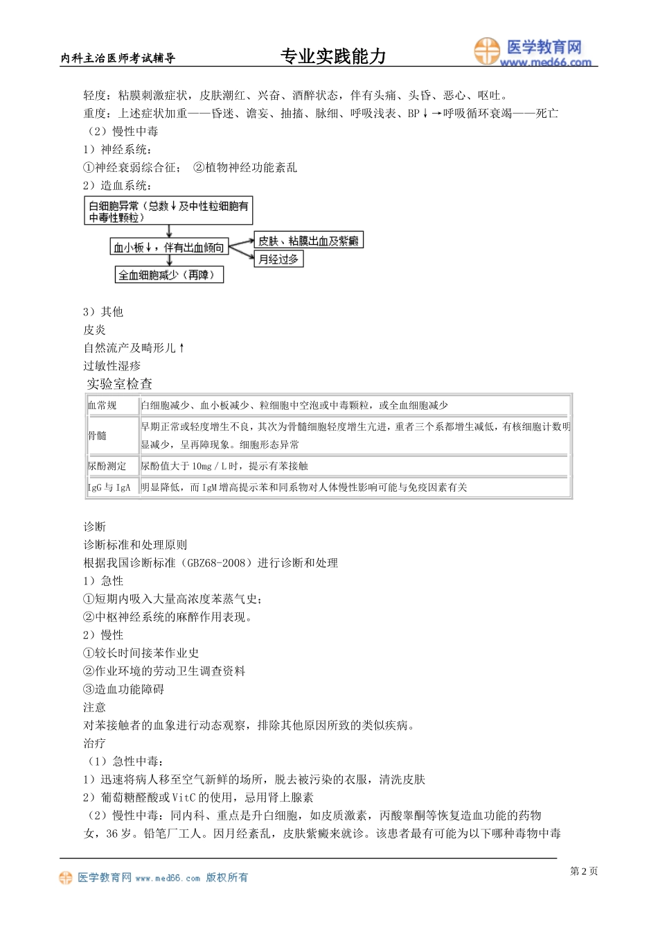 zysjnl_jy1201.doc_第2页